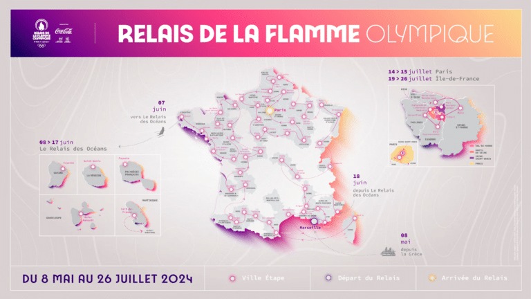 Parcours de la flamme des Jeux Olympiques de Paris 2024 en Bretagne !